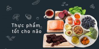 Những thực phẩm tốt cho não bộ