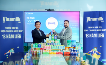 Vinamilk có 5 nhãn hàng thuộc top 10 thương hiệu sữa được chọn mua nhiều nhất