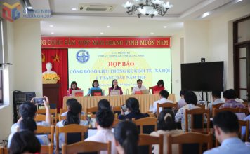 Quảng Ninh: Thống kê kinh tế – xã hội tỉnh 6 tháng đầu năm 2025