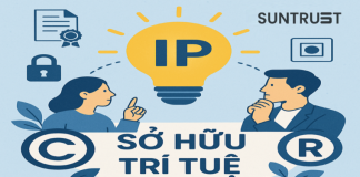Khi thương hiệu tỷ đô “mất bò mới lo làm chuồng”: Góc nhìn về quản trị sở hữu trí tuệ từ những tranh chấp điển hình tại Việt Nam
